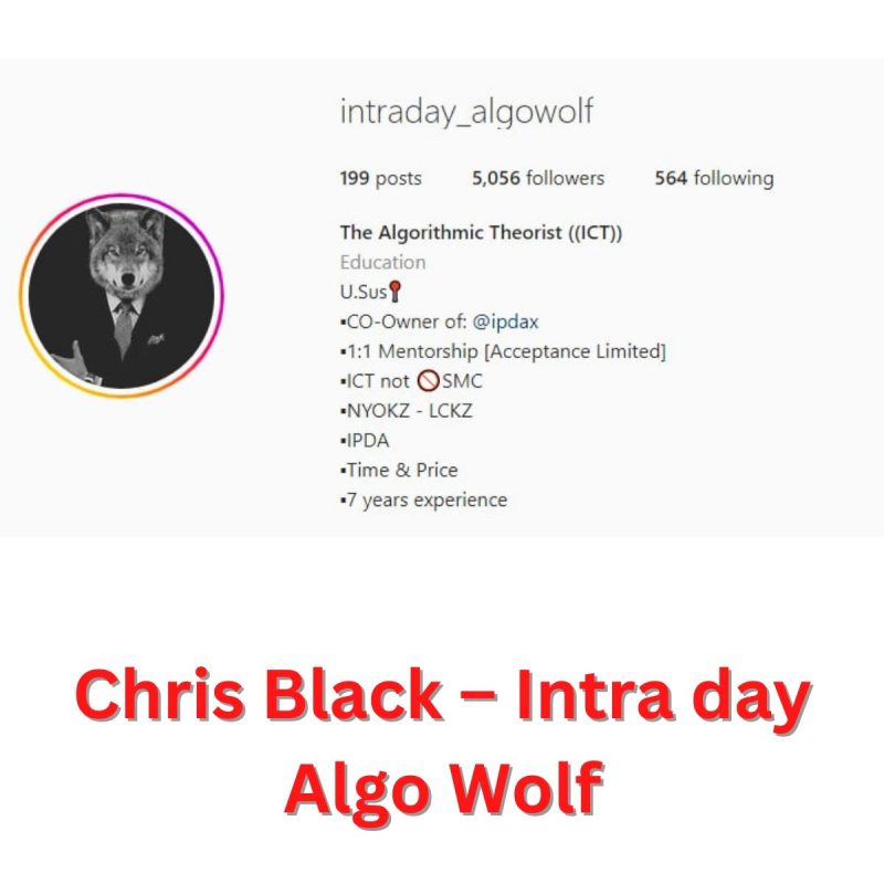 Chris Black – Intra day Algo Wolf