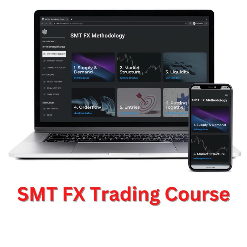 SMT FX Trading Course