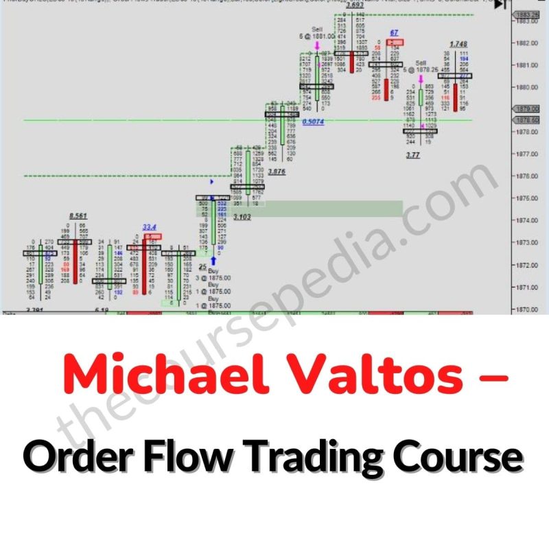 Michael Valtos – Order Flow Trading Course Download