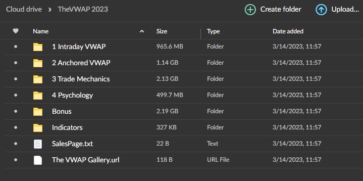 TheVWAP 2023 Download