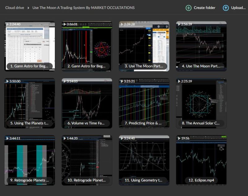 Use The Moon - A Trading System By Market Occultations Download
