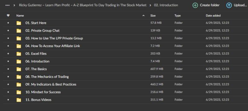 Ricky Gutierrez – Learn Plan Profit – A-Z Blueprint To Day Trading In The Stock Market Download