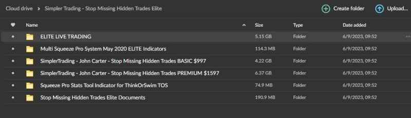 Simpler Trading - Stop Missing Hidden Trades Elite Download