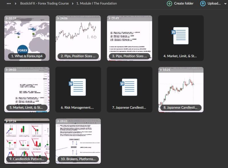 BostickFX – Forex Trading Course Download