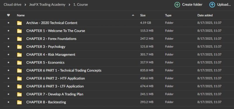 JeaFx Trading Academy Download