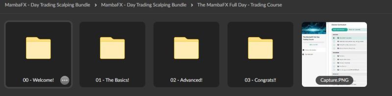 MambaFX – Day Trading Scalping Bundle Download