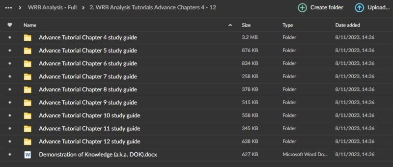 The Strategy Lab (WRB Analysis) Price Action Trading (Manuals only) Download