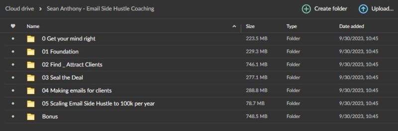 Sean Anthony – Email Side Hustle Coaching Download