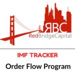 iMF Tracker – Order Flow Program Download
