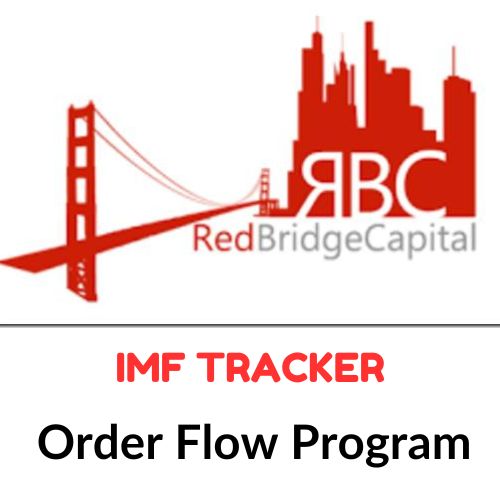 iMF Tracker – Order Flow Program Download