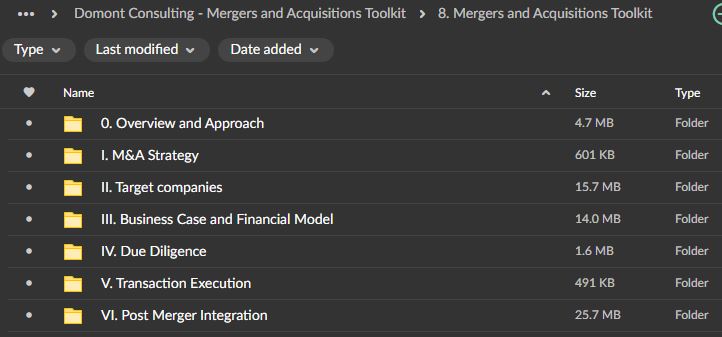 Domont Consulting – Mergers and Acquisitions Toolkit Download