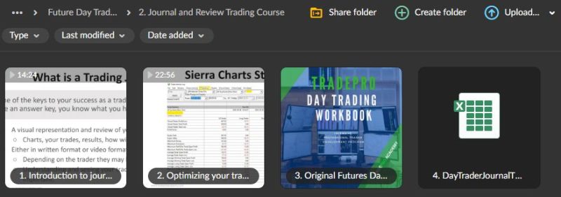 Tradepro Academy – Futures Day Trading and Order Flow Course Download