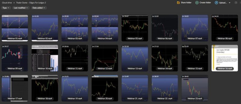 Trader Dante – Edges For Ledges 2 Downlod