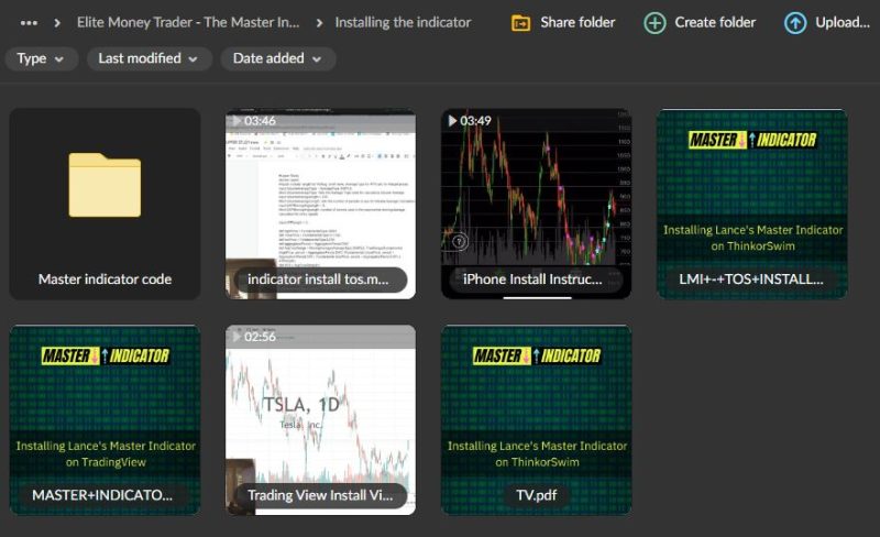 Elite Money Trader – The Master Indicator Download