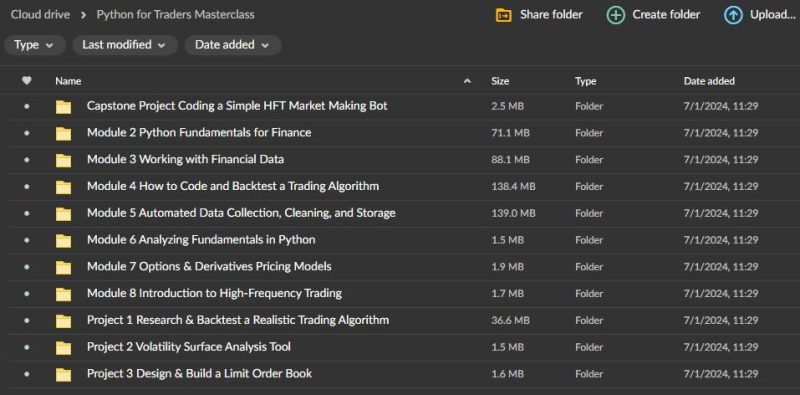 Python for Traders Masterclass 2024 Download