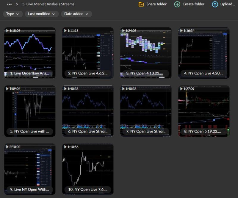 Jayson Casper – Advance Trading Course Download