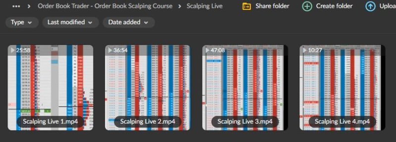 Kevin Toch – Order Book Scalping Course Download