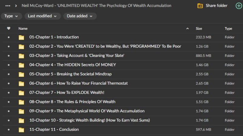 Neil McCoy-Ward - The Psychology Of Wealth Accumulation Download