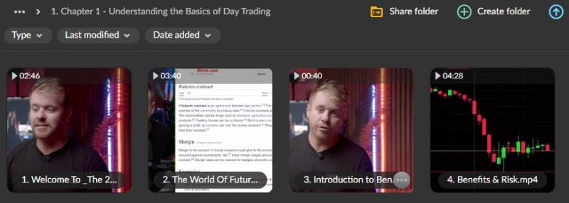 OnlyPropFirms – The 2-Hour Trading Day Course Download