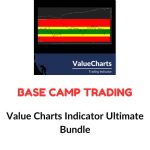 Base Camp Trading - Value Charts Indicator Ultimate Bundle Download