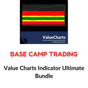 Base Camp Trading - Value Charts Indicator Ultimate Bundle Download