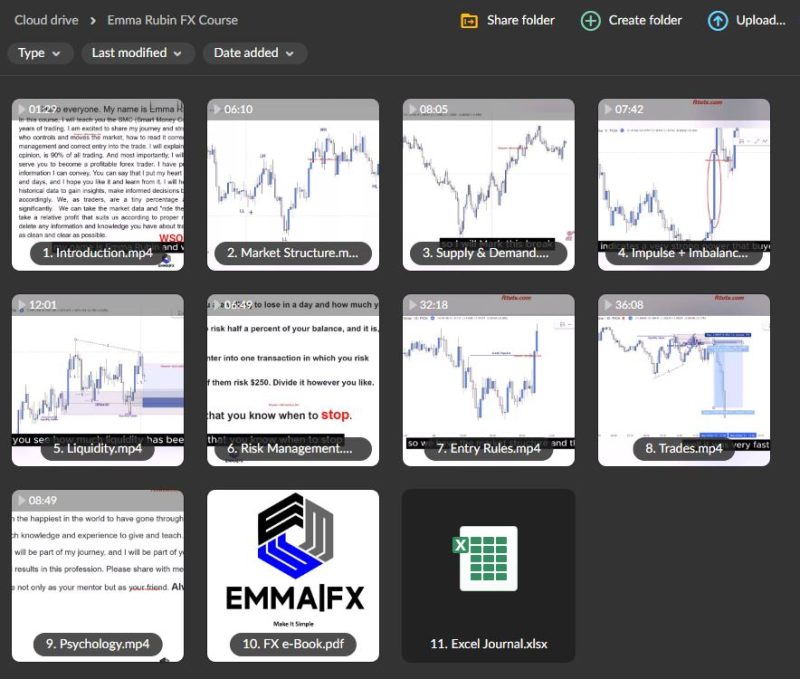 Emma Rubin FX Academy Course Download