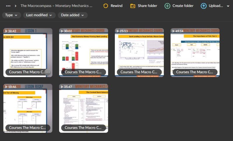 The Macrocompass - Monetary Mechanics Course Download